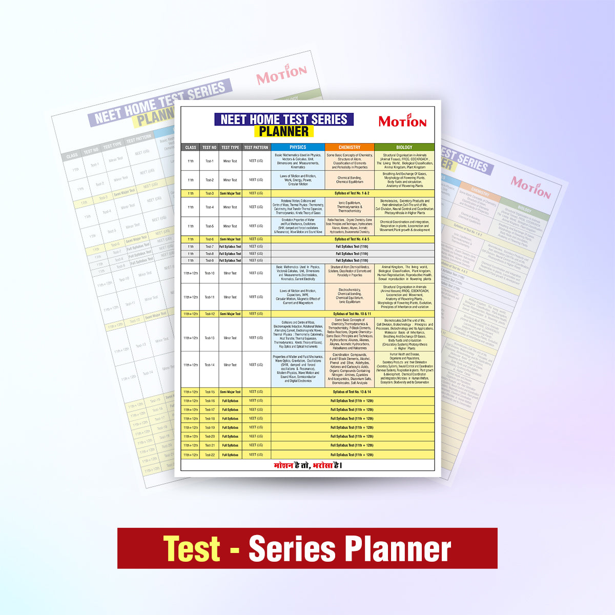 NEET Home-Based Test Series| 22 Test Booklets (8 Minor Tests+4 Semi-Major Tests+10 Full Syllabus Tests) Based on latest NTA Pattern ( OMR Sheets + Ans.key)