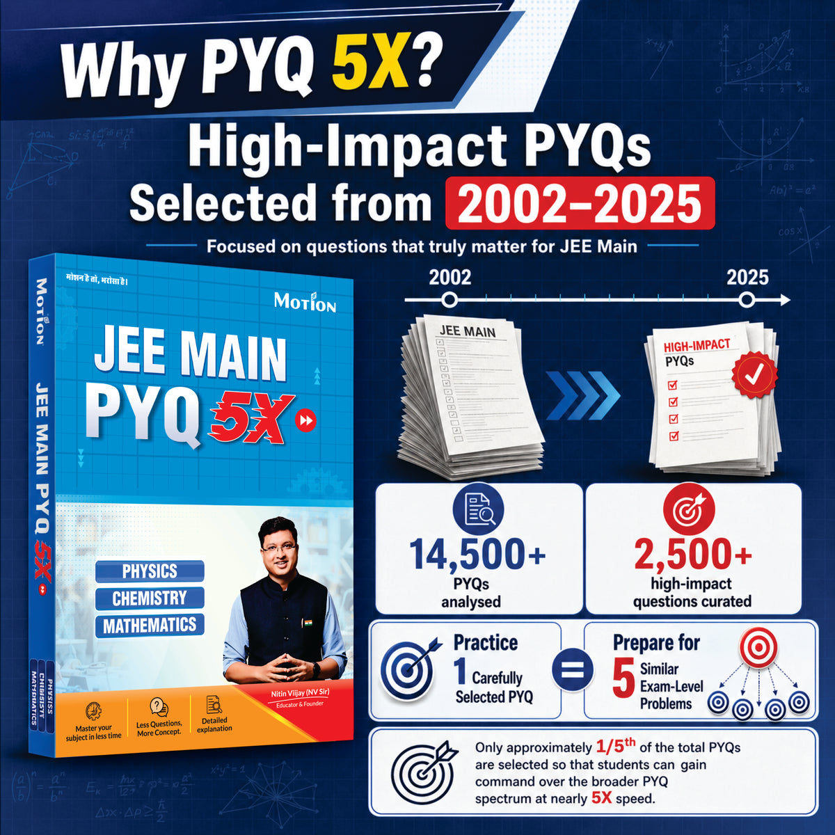 JEE Main 2027 PYQ 5× || 2500+ Important, handpicked previous year questions for JEE mains 2026 || Last Minute Smart Revision Book for Physics, Chemistry & Mathematics, JEE Mains 2027