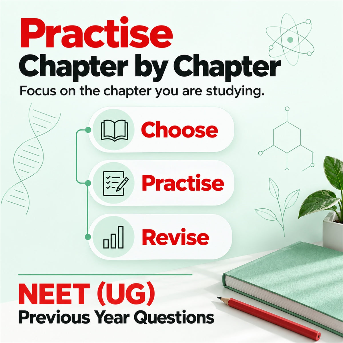 Motion Chapterwise NEET (UG) 19 Years PYQ 2008-2026 | 3800+ Questions with Detailed Text Solutions | Physics, Chemistry & Biology | Re-NEET 2026 Questions Included