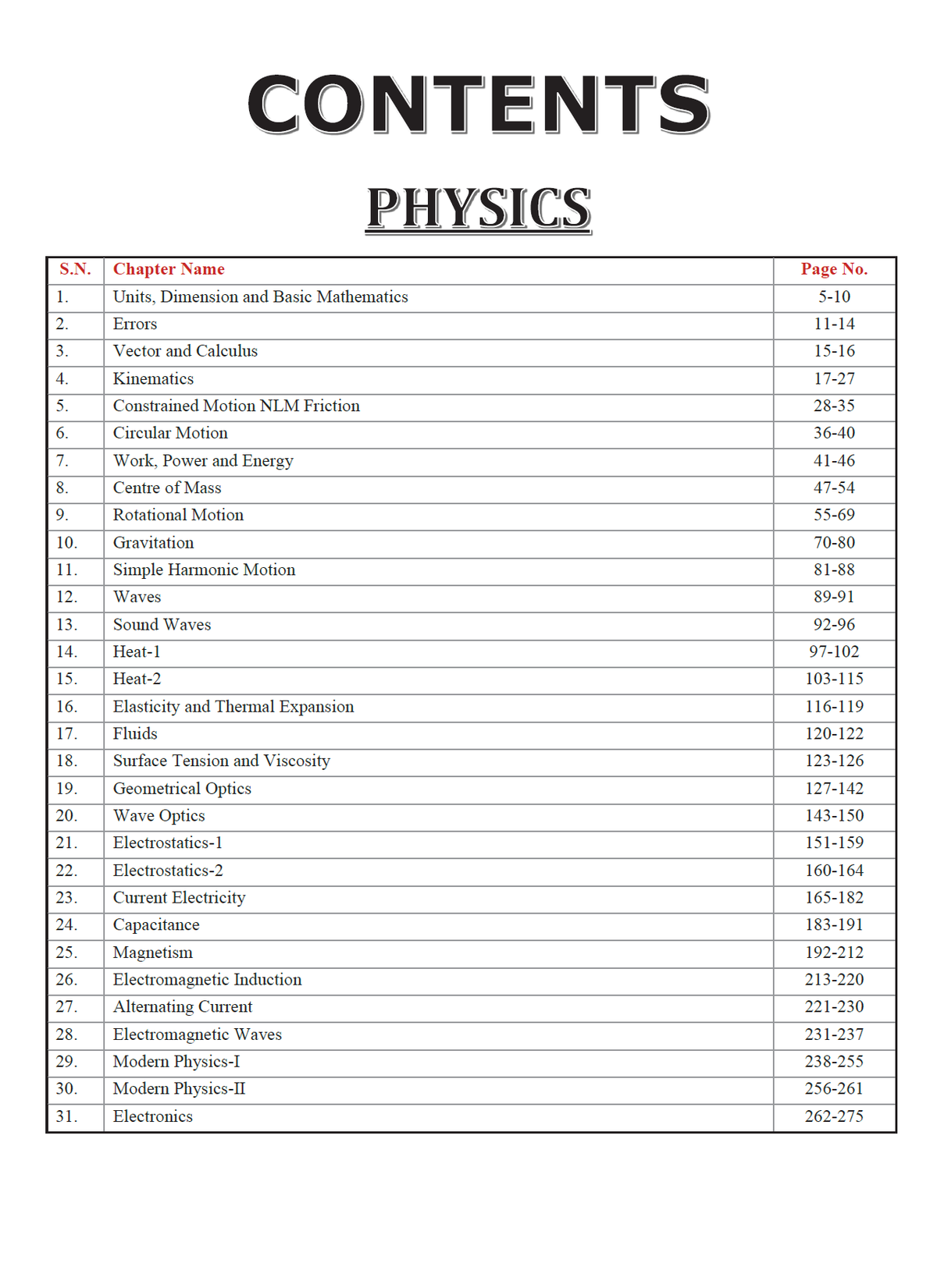 Motion Chapterwise NEET (UG) 19 Years PYQ 2008-2026 | 3800+ Questions with Detailed Text Solutions | Physics, Chemistry & Biology | Re-NEET 2026 Questions Included