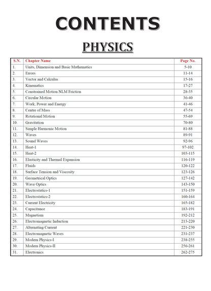 Motion Chapterwise NEET (UG) 19 Years PYQ 2008-2026 | 3800+ Questions with Detailed Text Solutions | Physics, Chemistry & Biology | Re-NEET 2026 Questions Included