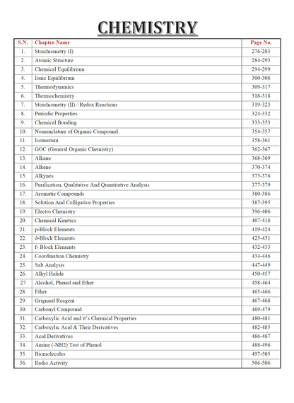 Motion Chapterwise NEET (UG) 19 Years PYQ 2008-2026 | 3800+ Questions with Detailed Text Solutions | Physics, Chemistry & Biology | Re-NEET 2026 Questions Included