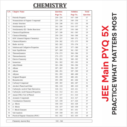 JEE Main 2027 PYQ 5× || 2500+ Important, handpicked previous year questions for JEE mains 2026 || Last Minute Smart Revision Book for Physics, Chemistry & Mathematics, JEE Mains 2027