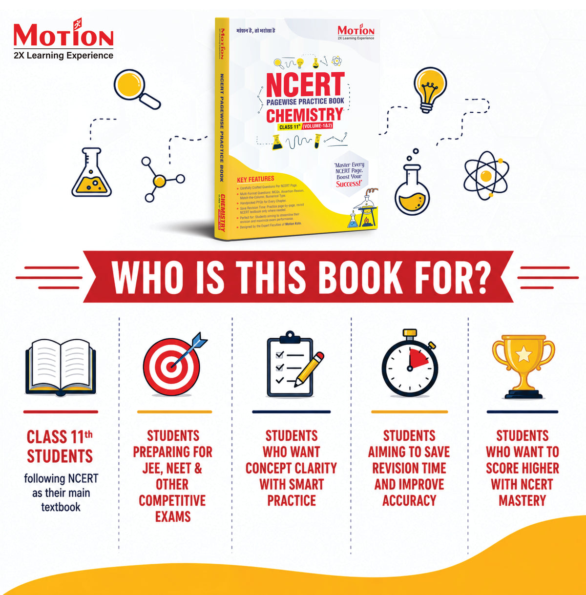 Motion NCERT Pagewise Practice Book Chemistry Class 11 (Volume 1 & 2) for 2026-27 Exams | NCERT-Based Pagewise Questions, MCQs, Assertion-Reason, Match the Column, Chapterwise PYQs & Infographics | For NEET, JEE & CBSE Board Preparation