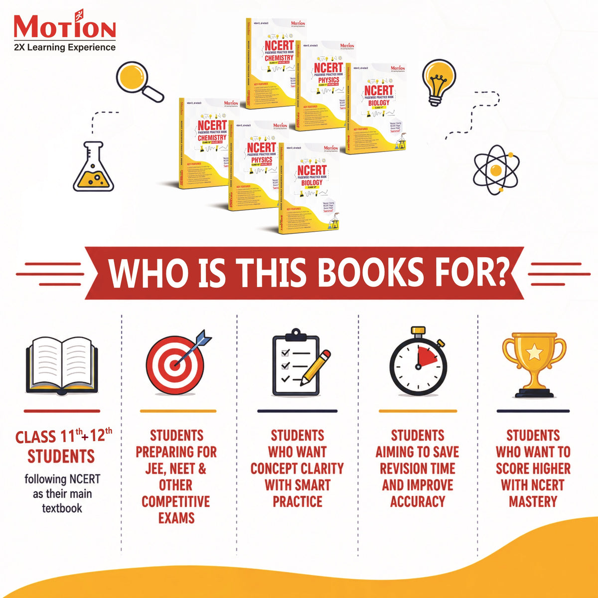 Motion NCERT Pagewise Practice Book Physics , Chemistry & Biology Class 11&12 for 2026-27 Exams | NCERT-Based Pagewise Questions, MCQs, Assertion-Reason, Match the Column, Chapterwise PYQs & Infographics | For NEET, JEE & CBSE Board Preparation