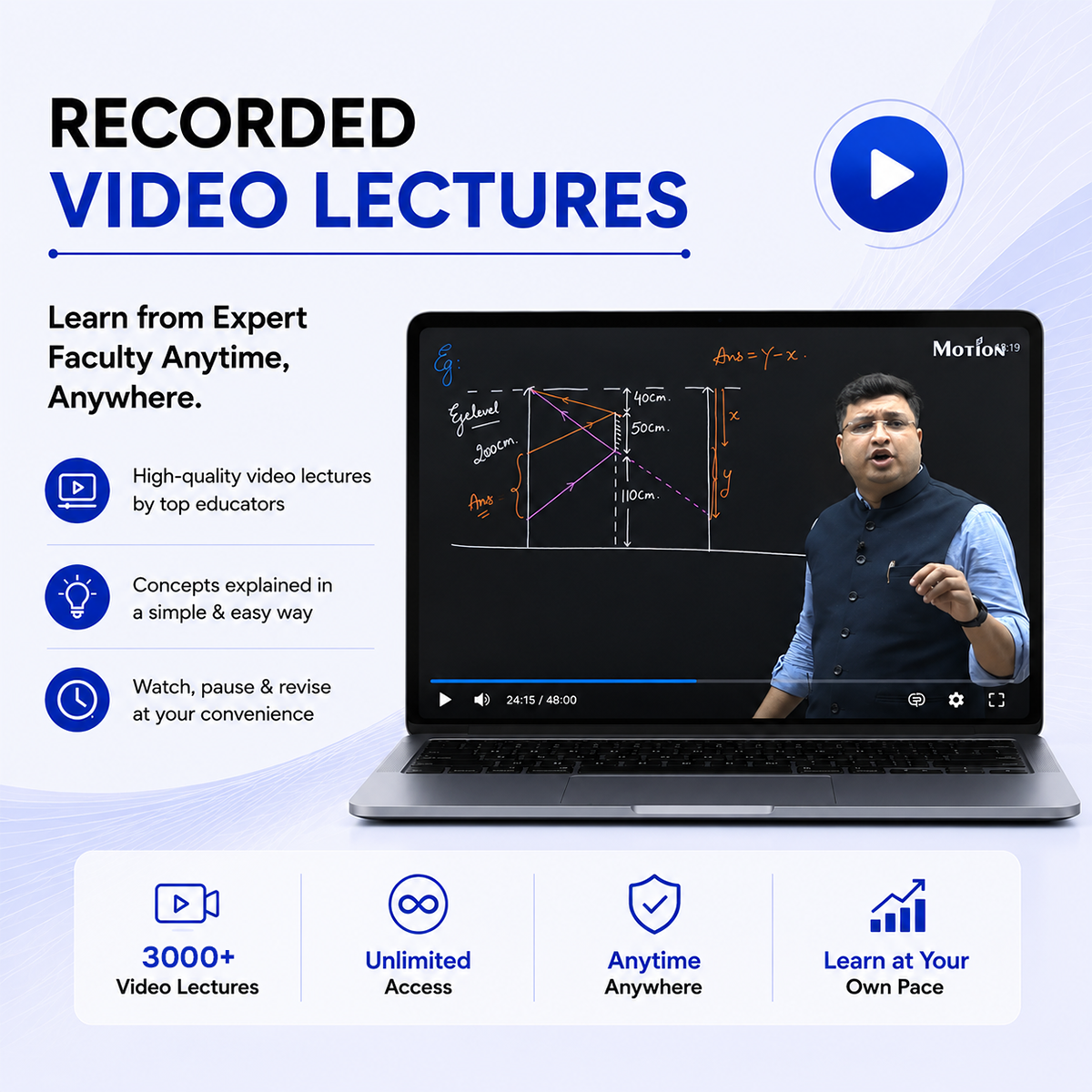 Amrit Course For NEET 2027