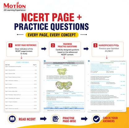 Motion NCERT Pagewise Practice Book Physics , Chemistry & Biology Class 11&12 for 2026-27 Exams | NCERT-Based Pagewise Questions, MCQs, Assertion-Reason, Match the Column, Chapterwise PYQs & Infographics | For NEET, JEE & CBSE Board Preparation