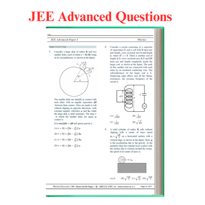 Chaperwise PYQs of JEE Main and Advanced 2026